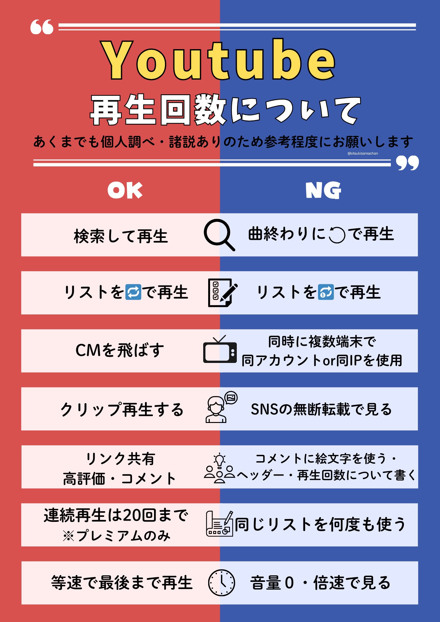 kymになります。他の方はコメントお控えください。 mame🫛 on X: 