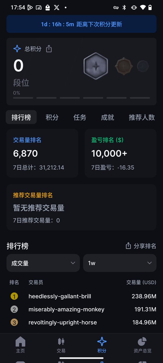 二、通过交易赚取积分

不同于前面两季，本季不考虑持仓、资产等，本季交易量是唯一计算维度，涵盖现货和期货交易。
Seeker手机的Seeker Genesis Token 有1000U的手续费豁免，结合官方的手续费率表，可以有几种交易思路。