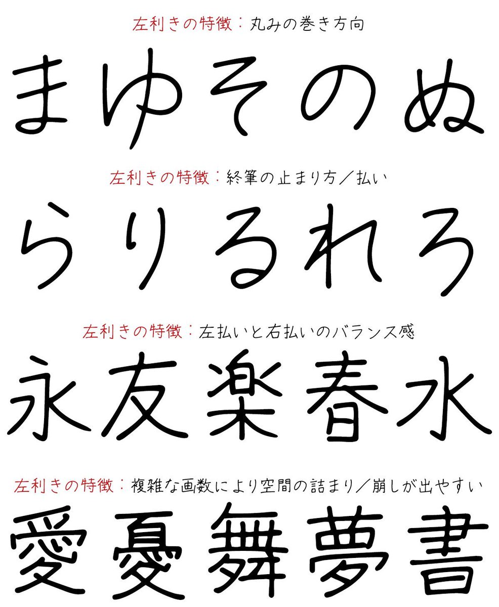 フォントのことならデザインポケット (@designpocket_jp) / X