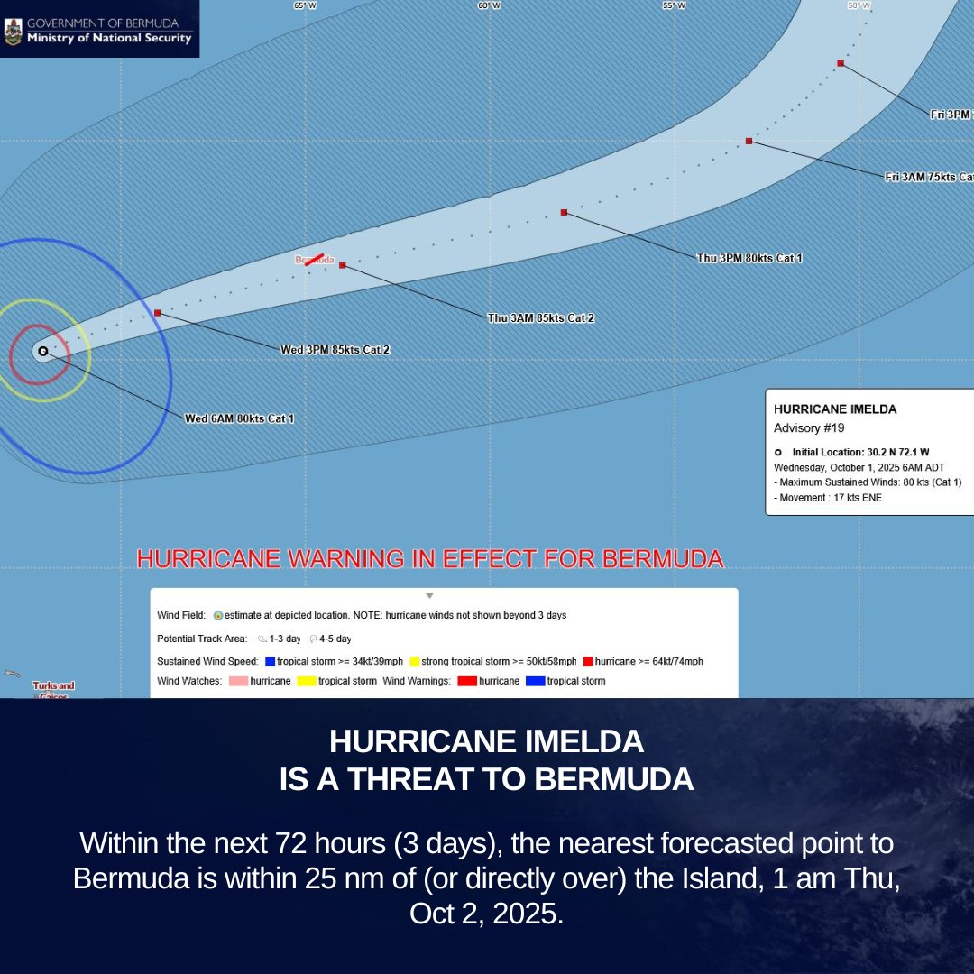⚠️ A Hurricane Warning remains in effect for Bermuda.

The EMO confirms:
• Hurricane Imelda is a direct threat and expected to pass across the Island late tonight into Thursday morning, bringing hurricane-force winds, heavy rain, dangerous seas, and coastal impacts.
•