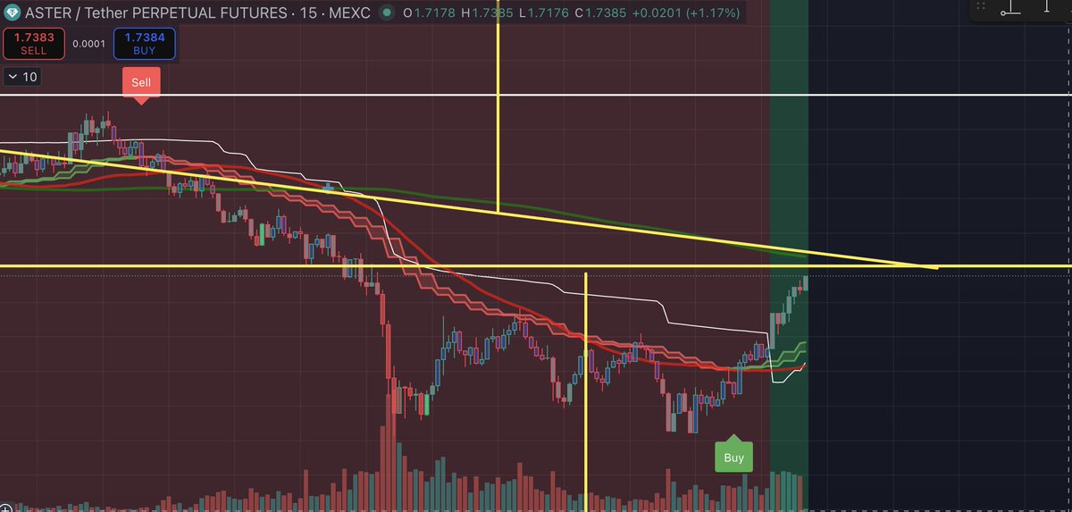 SmartMoneyCrypto tweet media