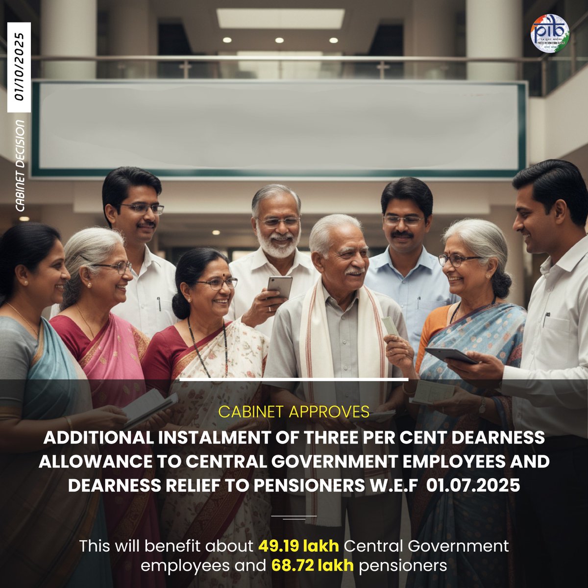 PIB India (@pib_india) on Twitter photo #Cabinet approves additional instalment of three per cent Dearness Allowance to Central Government employees and Dearness Relief to Pensioners
Union Cabinet chaired by the Prime Minister <a href="/narendramodi/">Narendra Modi</a> today has approved to release an additional instalment of Dearness Allowance #Cabinet approves additional instalment of three per cent Dearness Allowance to Central Government employees and Dearness Relief to Pensioners
Union Cabinet chaired by the Prime Minister <a href="/narendramodi/">Narendra Modi</a> today has approved to release an additional instalment of Dearness Allowance
