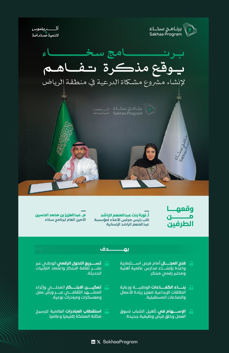 شراكة تنموية جديدة يوقّعها #برنامج_سخاء لإنشاء مشروع مشكاة الدرعية؛ بهدف تمكين الابتكار، وتعزيز الكفاءات الوطنية، ودعم الصناعات المستقبلية

#أثر_ملموس_لتنمية_مستدامة