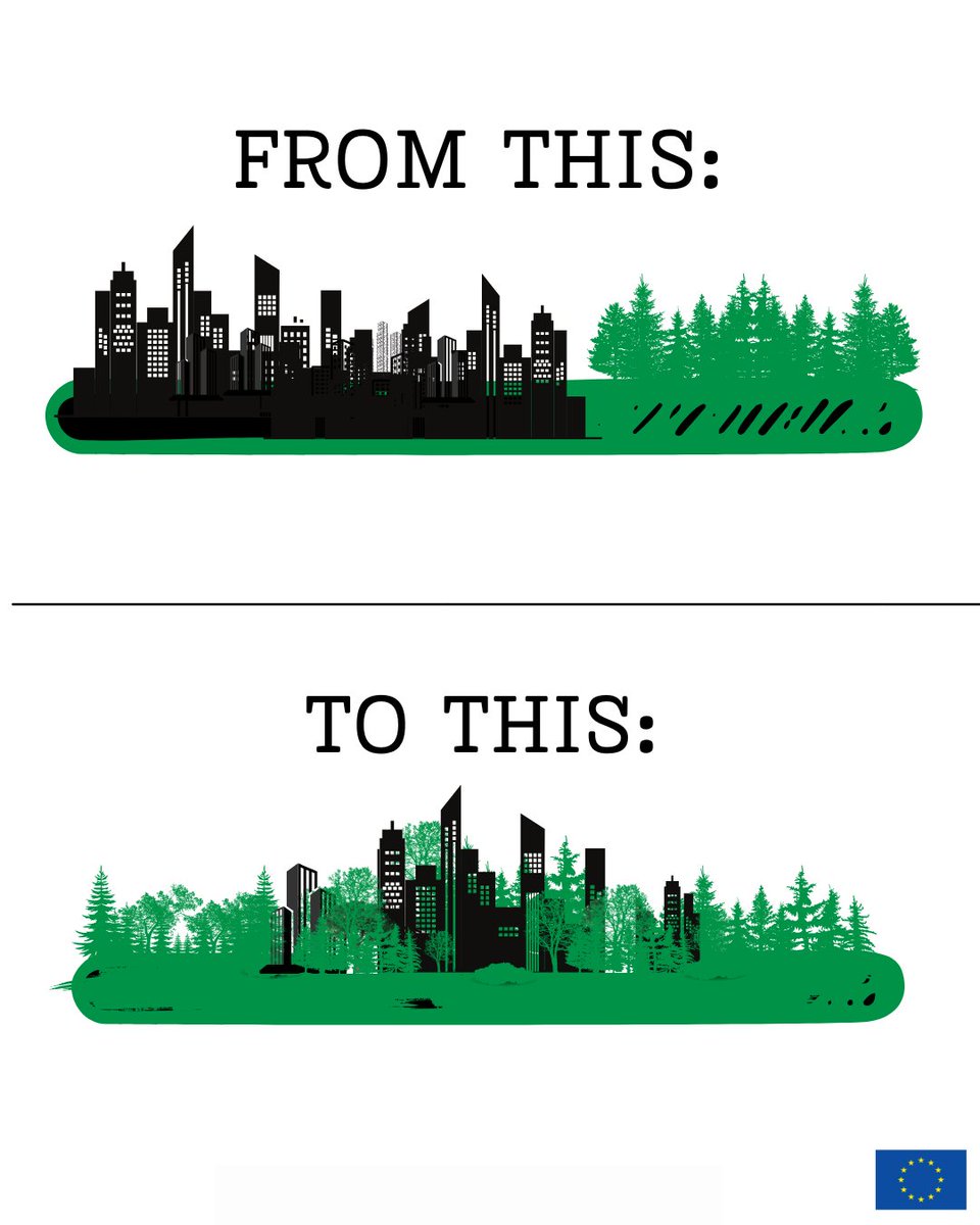 More than 75% of Europeans live in cities. It’s time for these cities to become greener.
 
Let's make cities more sustainable &amp; greener with the #NewEuropeanBauhaus!
 
Take part in our Call for Evidence:
👉 link.europa.eu/3p9Dxh