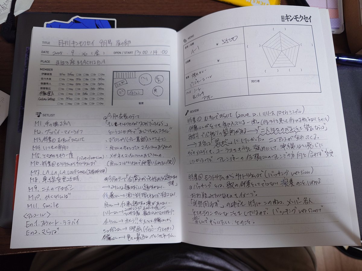 Rcosun's tweet photo. 忙しい人のための #月刊キンモクセイ ノート。9月号です。 https://t.co/JudFjc2o87