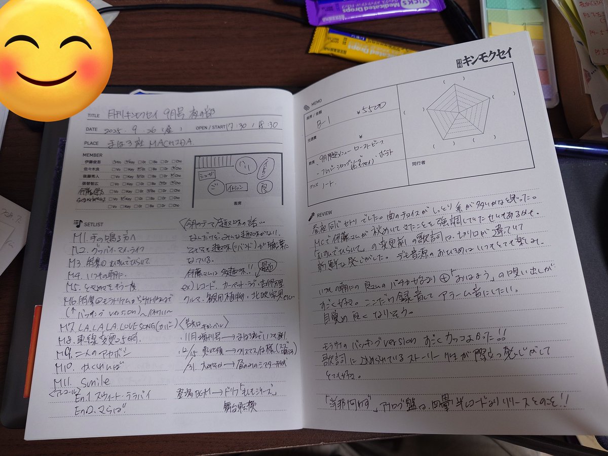 Rcosun's tweet photo. 忙しい人のための #月刊キンモクセイ ノート。9月号です。 https://t.co/JudFjc2o87