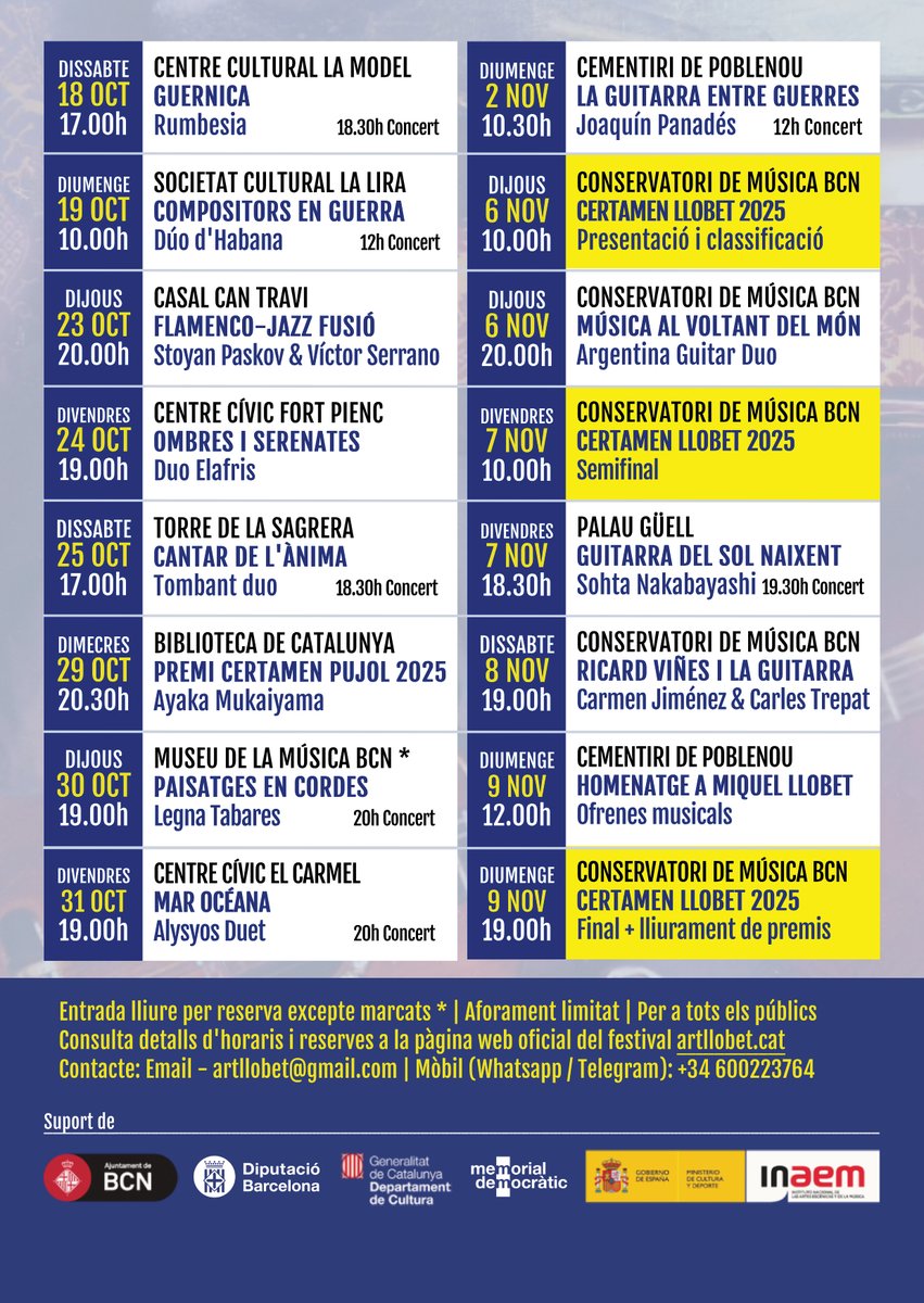 ART Llobet tweet media