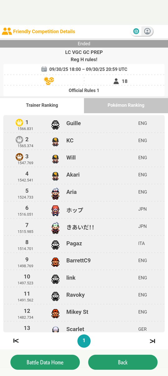 London Corviknights VGC tweet media