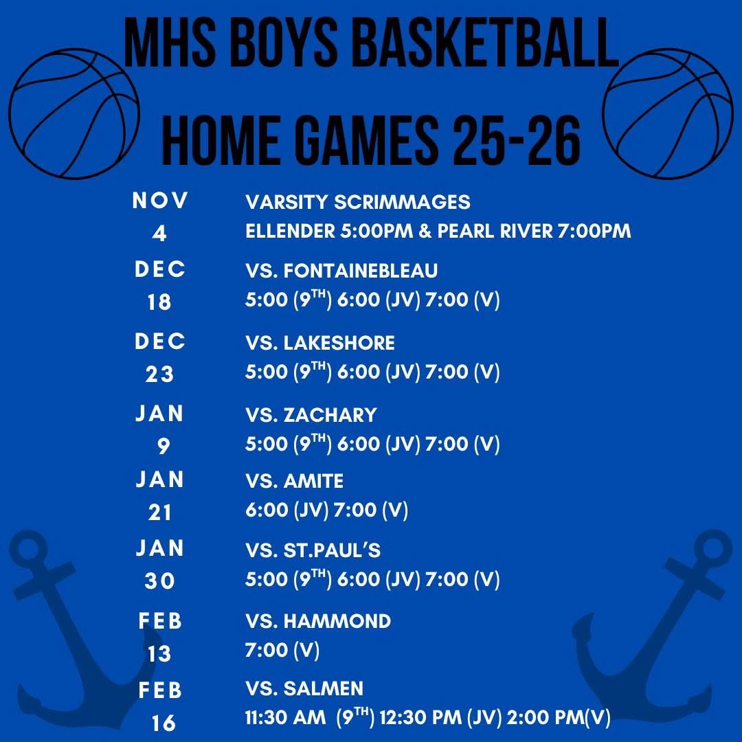 Mandeville Basketball tweet media