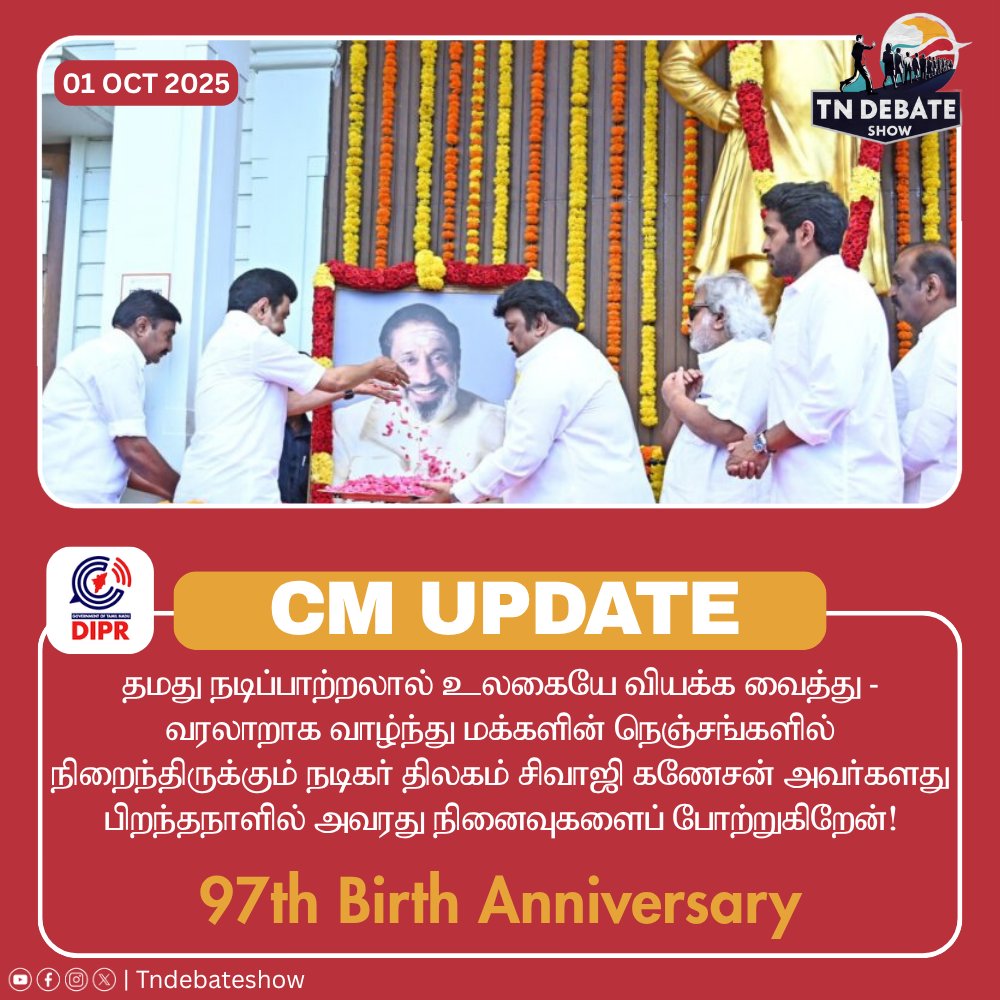 நடிகர் திலகம் சிவாஜி கணேசனின் 97ஆவது பிறந்தநாளை முன்னிட்டு,
அவரது அபாரமான நடிப்பால் உலகை கவர்ந்து, மக்களின் இதயங்களில் என்றென்றும் வாழும் அந்த மகானுக்கு, மாண்புமிகு முதல்வர் மு.க. ஸ்டாலின் அஞ்சலி செலுத்தினார்.
#tndebateshow #ஊடகவிவாதம் #TamilNaduNews #MKStalin #SivajiGanesan
