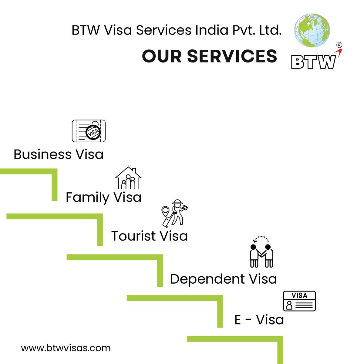 btwgroupco's tweet image. Visa, Apostille, Loans, Holidays: Your world, sorted.
One group, global solutions.
#BTWGroup #BTWVisa #BTWIMF #JourneyCartHolidays #PECAttestationandApostille  #PECTranslation #AttestationServices #VisaAssistance #FinancialAdvisory #TranslationServices #TravelSolution