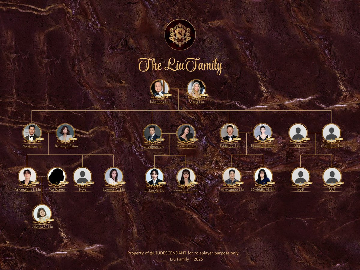 LIU FAMILY. tweet media