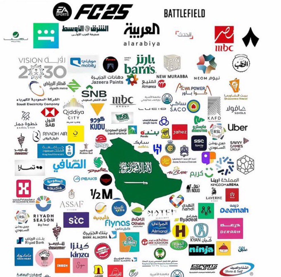 إمّا صناعة سعُودية وإما استحواذ سعودي 🇸🇦