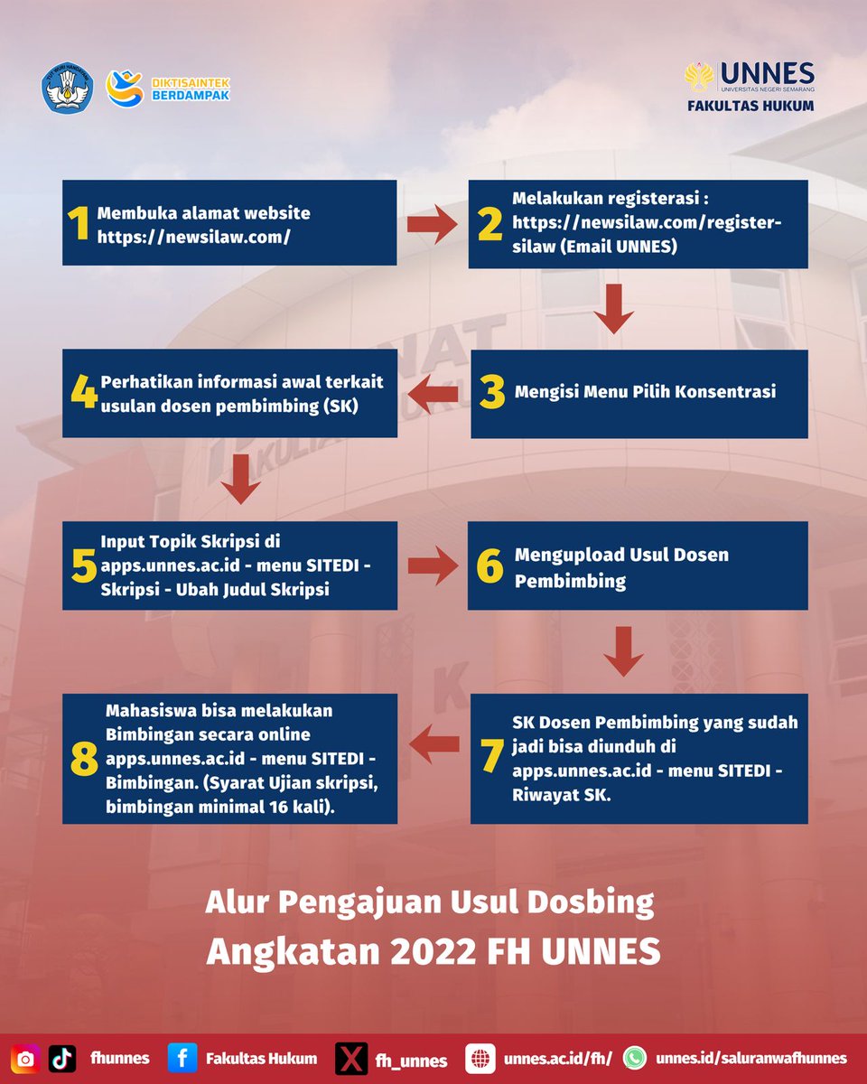 #KABARFH

Halo, Justisier 🙌🏻

Bagi kalian mahasiswa FH UNNES angkatan 2022, yuk perhatikan informasi berikut mengenai alur pengajuan usul dosen pembimbing angkatan 2022 FH UNNES.

Jangan sampai terlewat ya

#SDG
#fhunnes
#zonaintegritas #reformasibirokrasi
 #kampusberdampak