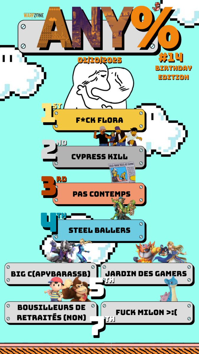 🟧 WARP ZONE ANY% - 14ÈME ÉDITION 🟧
🟧 BIRTHDAY EDITION 🟧

🥇 <a href="/tsukYssb/">BLZ | tsukY</a> &amp; <a href="/Milon_Q/">Milon ✨</a> 
🥈 <a href="/Gremont_S/">BLZ | Grémont</a> &amp; <a href="/Poilonours/">BLZ | Poilonours</a> 
🥉 <a href="/Neo_Chronos/">BLZ | NeoChronos ☀️</a> &amp; <a href="/JoueurZehef/">BLZ | AngryplayeR</a> 
🏅 <a href="/EmordChoupinou/">BLZ | Emerod</a> &amp; <a href="/BLZ_SkinWood/">BLZ | SkinWood</a> 

Merci au <a href="/WpZAmiens/">WarpZone Amiens</a> pour leur confiance et aux joueurs et joueuses pour leur soutien ! ✨