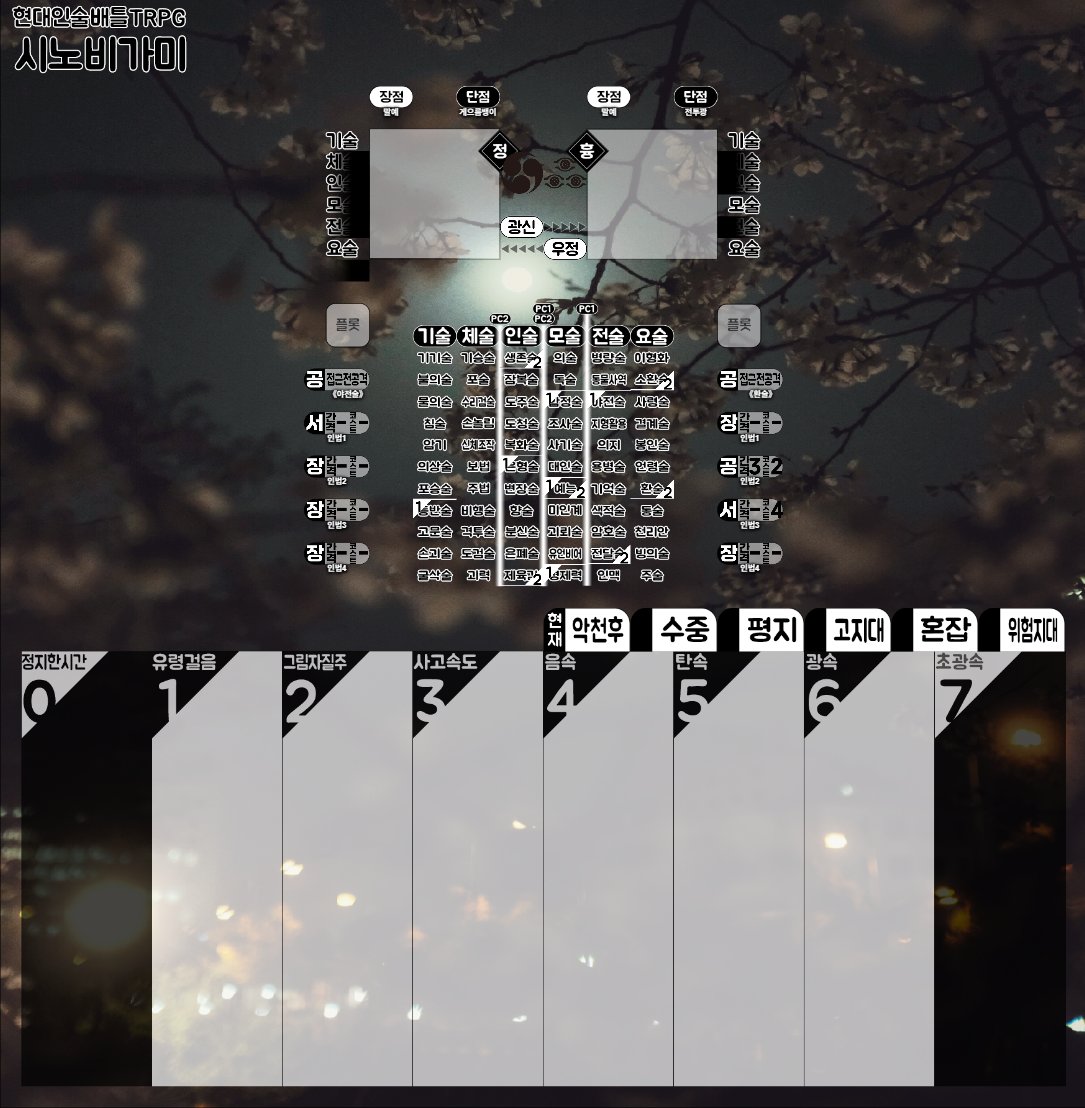 시노비가미 2인 맵세팅을 배포합니다
postype.com/@3rd-bg/post/2…