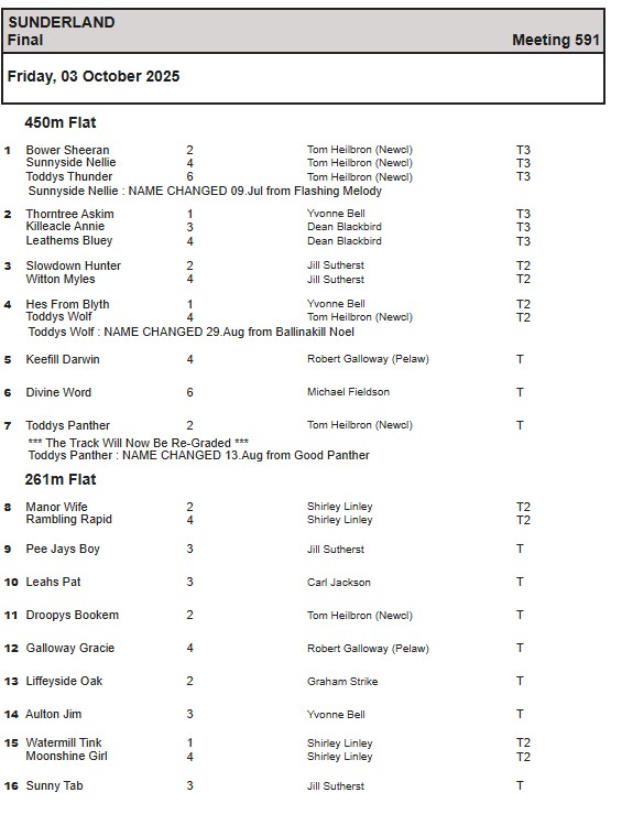 Final Trial Programme - Friday 3rd October 2025  #LovetheDogs #SunderlandDogs