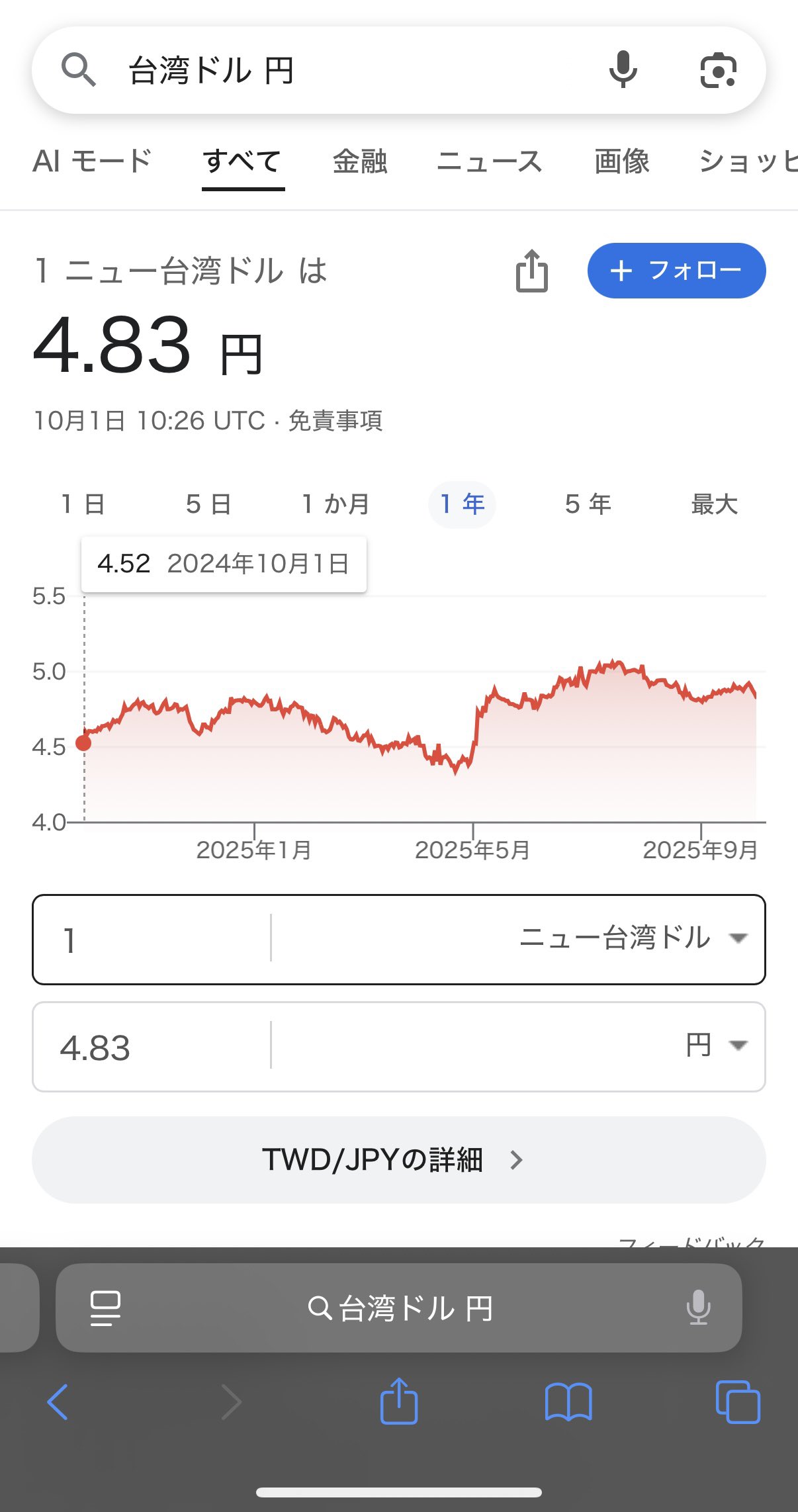 フォロー購入1000円以上プレゼント❣️ページです♡ 60% ｜シックスティーパーセント | [POPUPブランド紹介] ODD