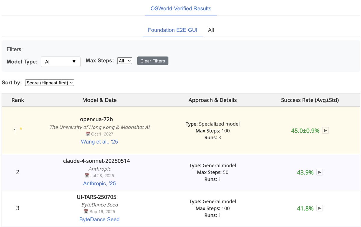 Xinyuan Wang tweet media