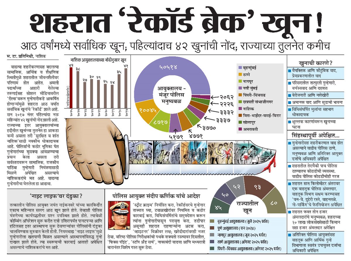 Umesh Paripurna tweet media