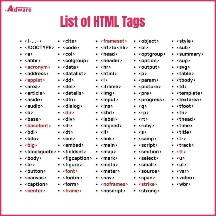 html5css3_dv's tweet image. HTML Tags