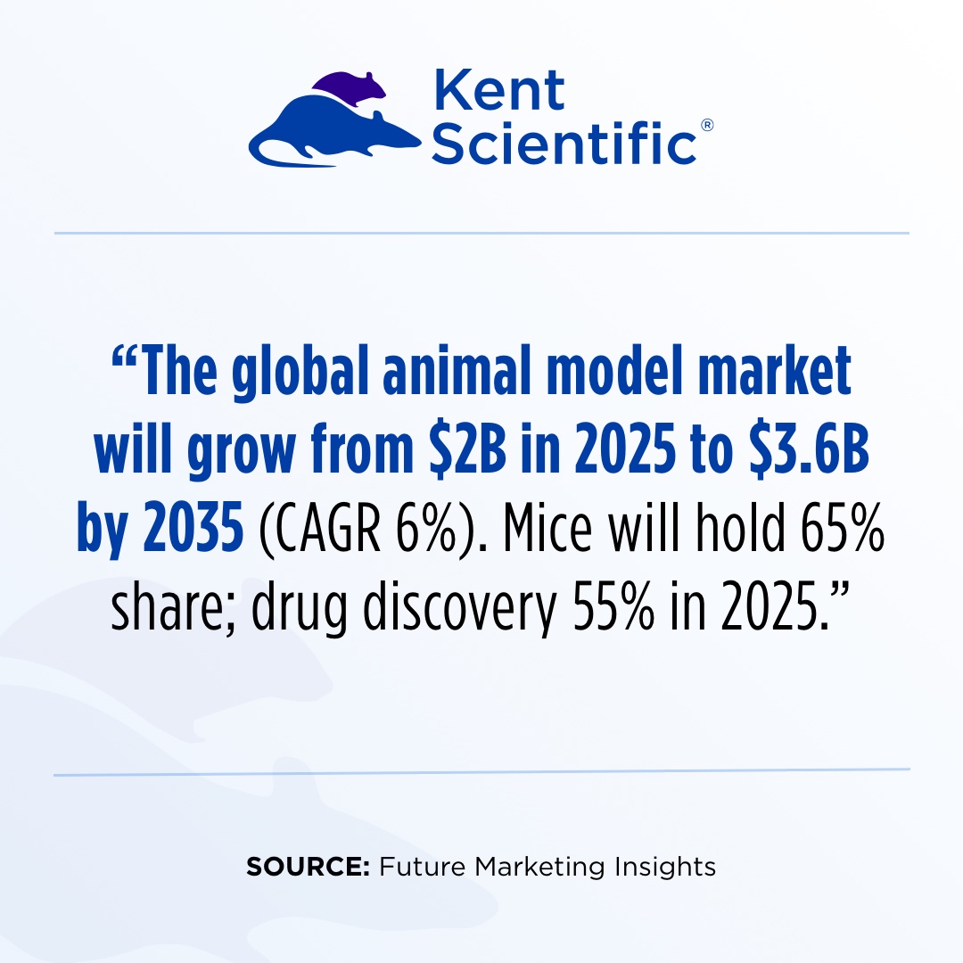 Kent Scientific tweet media
