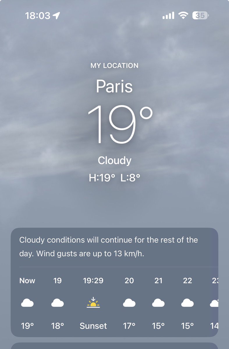 A post related to weather after a while… it’s pretty!