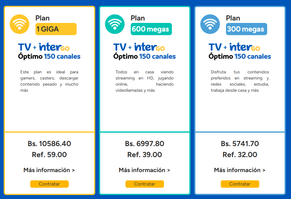 AJ23ThemeMaster's tweet photo. La gente de @InterCliente unificó planes, tenemos ahora sólo 3 planes: 1 GIGA por 59$, 600 megas 39$ y 300 megas 32$.

En mi caso tenía el plan de 250 megas y me subieron a 600 megas, creo que manteniendo el mismo precio, esperemos la facturación que se debería generar mañana. https://t.co/PbU2XGTnNb