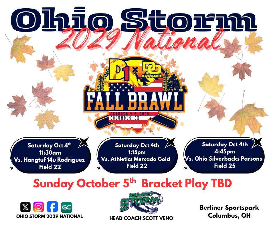 OHStorm2029Nat's tweet image. After a couple weeks off, we are excited and ready to get back out on the field and play! 

#GoBeGreat
#RiseAsOne
#WeAreStorm