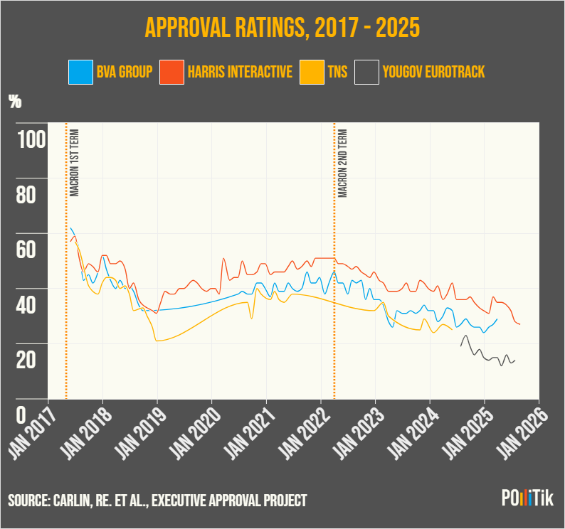 Pollitik tweet media