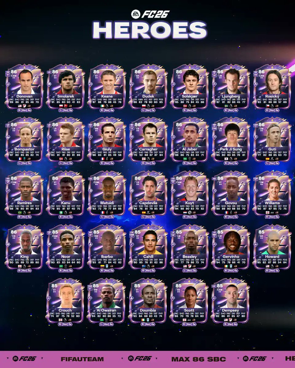 Tahminleri alalim :) 

Ben howard’i alir cekilirim :)