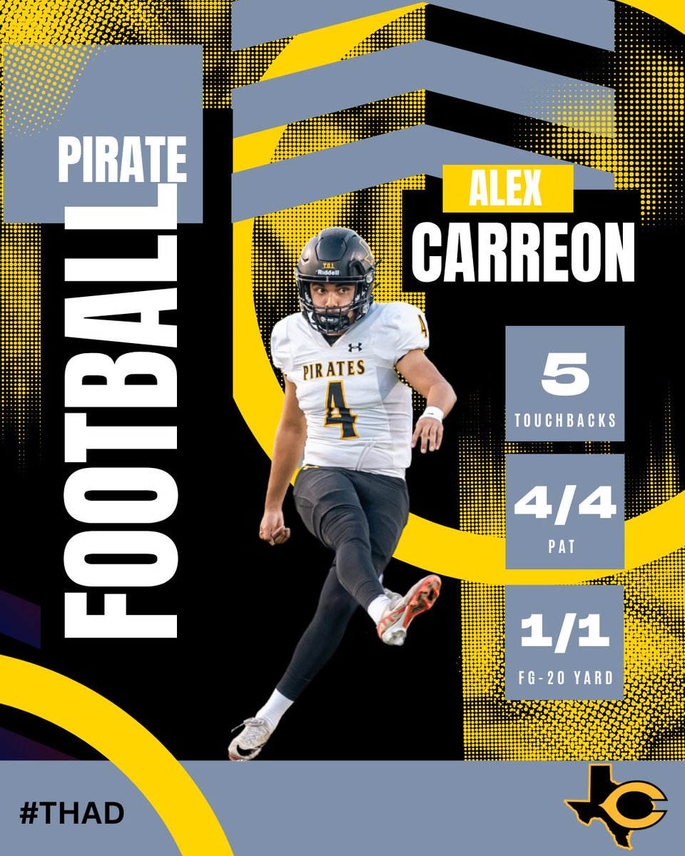 Crandall Pirate Football (@crandallpirate) on Twitter photo 🟨⬛️Alex Carreon⬛️🟨
🔥5 Touchbacks
🔥4/4 on PAT
🔥1/1 FG-20 yard
❗️38-30 win over Corsicana
🏴☠️5-0
🏈2-0 in District
#THAD #PirateNation
<a href="/alexc2007_/">Alex carreon</a> 🟨⬛️Alex Carreon⬛️🟨
🔥5 Touchbacks
🔥4/4 on PAT
🔥1/1 FG-20 yard
❗️38-30 win over Corsicana
🏴☠️5-0
🏈2-0 in District
#THAD #PirateNation
<a href="/alexc2007_/">Alex carreon</a>