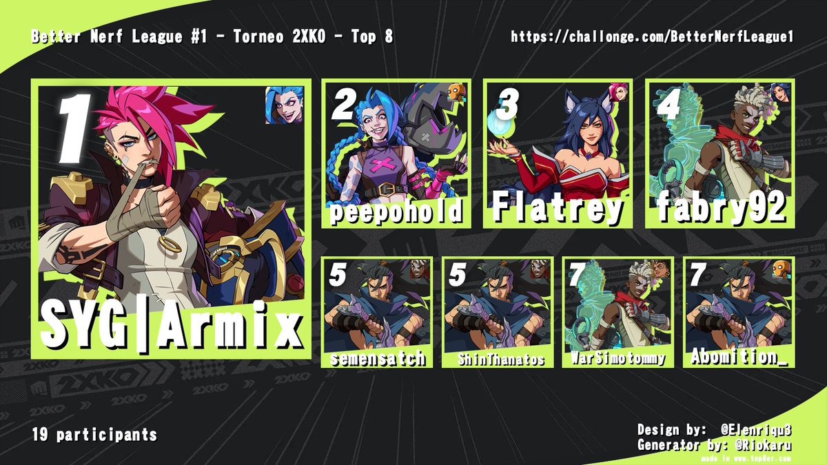 Dannolo 👑 tweet media