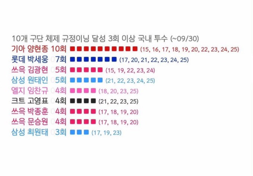 내양햄이님을 않아드릴거임…………………….