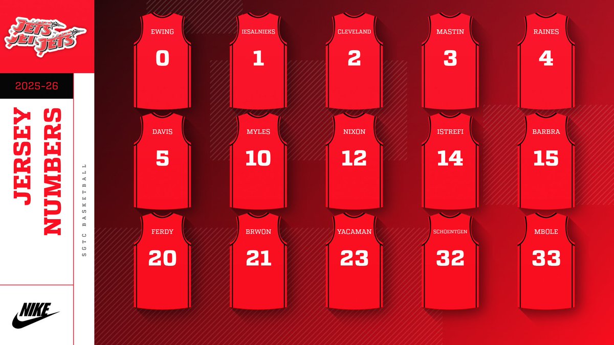 This year's team and jersey numbers!! #TEAM5