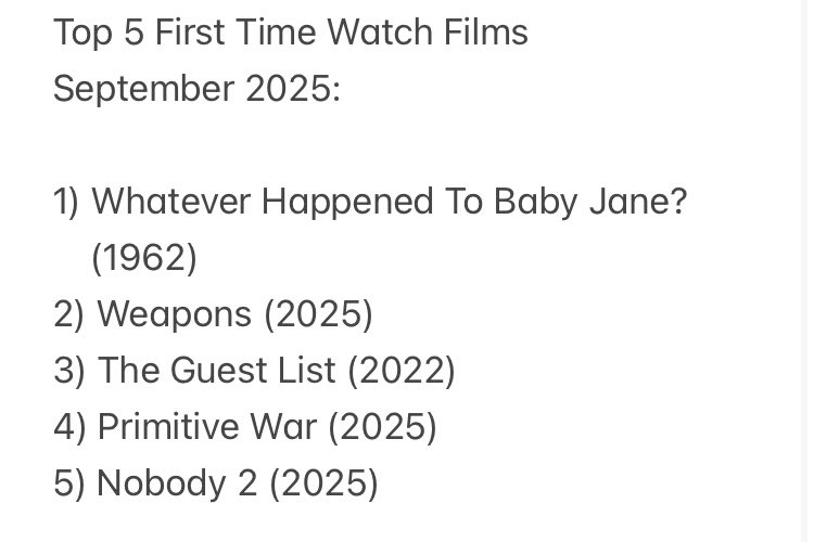 21 films watched last month (Sept ‘25). 175 so far this year…