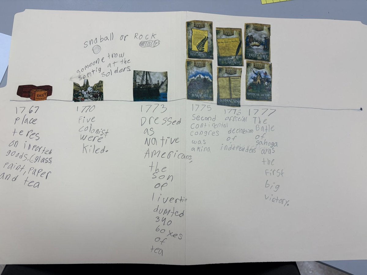 My 4th graders made an American Revolution timeline + visuals + evidence= history they’ll never forget. This is next-level learning! 🥰 #teacherlife #TeachingWins <a href="/MarcellaES_AISD/">Marcella Elementary</a> <a href="/EfrineRegino/">Mr. Regino</a> <a href="/eariasrobles/">Elizabeth Arias-Robles</a> <a href="/AldineISD/">Aldine ISD</a> <a href="/Amplify/">Amplify</a>