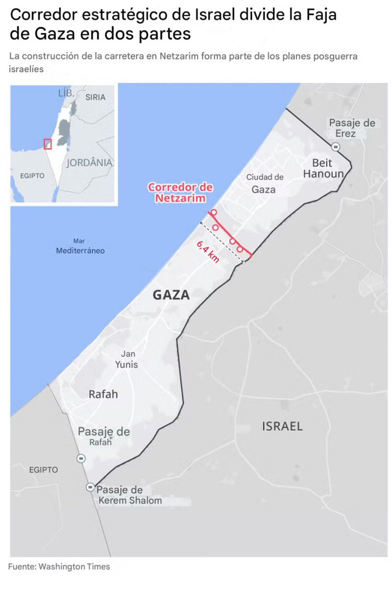 TierraBelica's tweet photo. 🇮🇱❗️🇵🇸 Según reportes iniciales, fuerzas israelíes completaron la captura del corredor de #Netzarim, lo que divide la Franja de #Gaza en dos, norte y sur. 
El ministro de Defensa de #Israel, Israel Gatz, señaló que esto refuerza el cerco sobre Ciudad de Gaza y obliga a quienes se desplacen hacia el sur a pasar por controles del #ejército israelí.