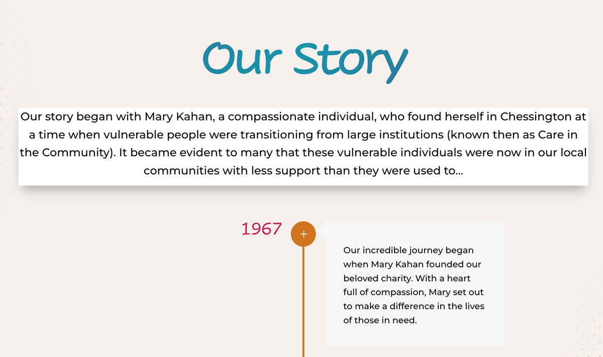 The Fircroft Trust tweet media