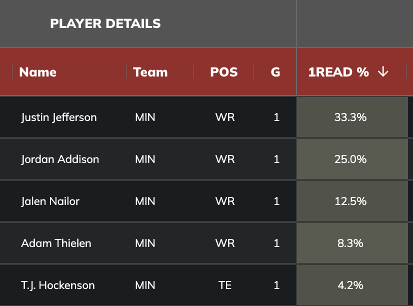 Graham Barfield tweet media