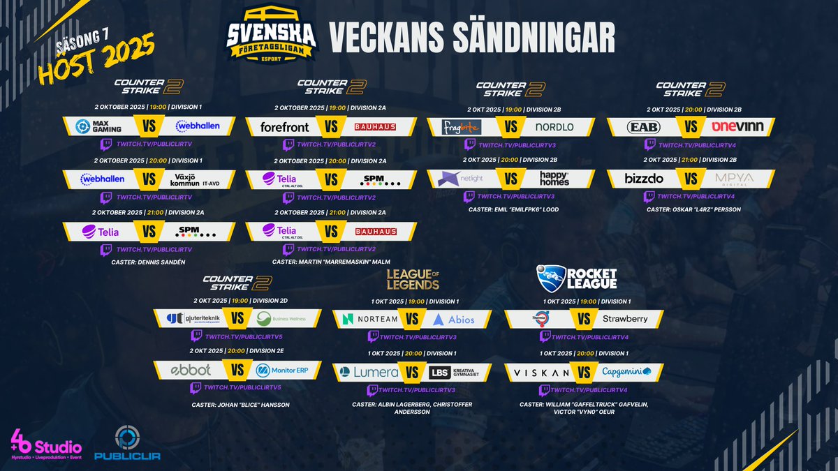 Vi går in i andra veckan av Svenska Företagsligans seriespel och kommer täcka hela 16 matcher på våra Twitchkanaler med kommentatorer i både Counter-Strike 2, League of Legends och Rocket League.

 Rocket League 
📺twitch.tv/publiclirtv4
🎙️William Gafvelin, Victor Oeur
⏰19:00 -