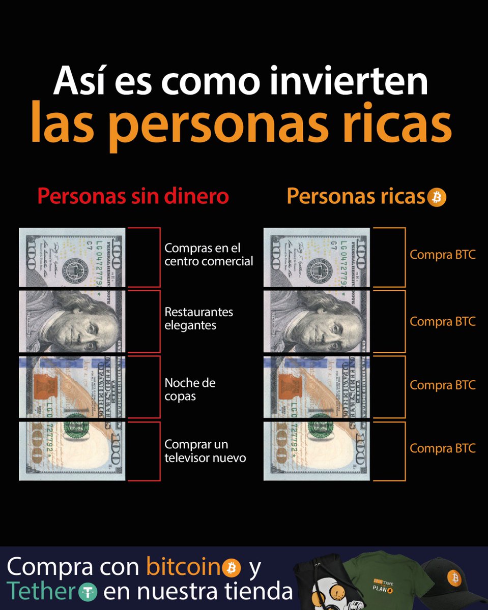 💸 La diferencia no está en cuánto ganas, sino en cómo usas tu dinero

Unos gastan en lujos efímeros… otros acumulan #Bitcoin 🚀🟧