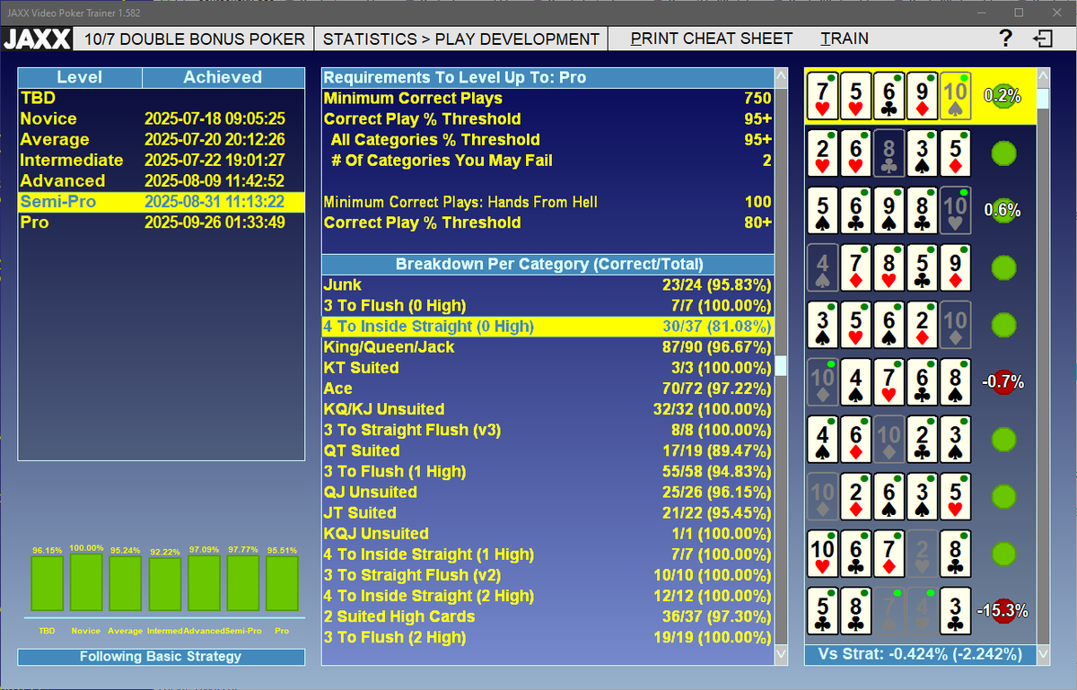 olivercopp's tweet photo. Anybody interested in helping beta test a new Video Poker Trainer software I've been working on? Let me know (also, make sure I  can get in touch with you.). https://t.co/i1hYk6ZRdu