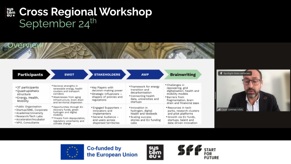 SystemEUValley's tweet photo. 🌍 What a week for #SystemEU! The Online Cross-Regional Workshop brought all 5 valleys together to align on #health, #energy &amp; #mobility priorities. 💡

🤝 Europe innovates better together.

📍 See you at the #SystemEUSummit, Oct 15–17 in Salamanca!

🔗 https://t.co/Rwh0Sy2elV https://t.co/QSZaJsyq1g