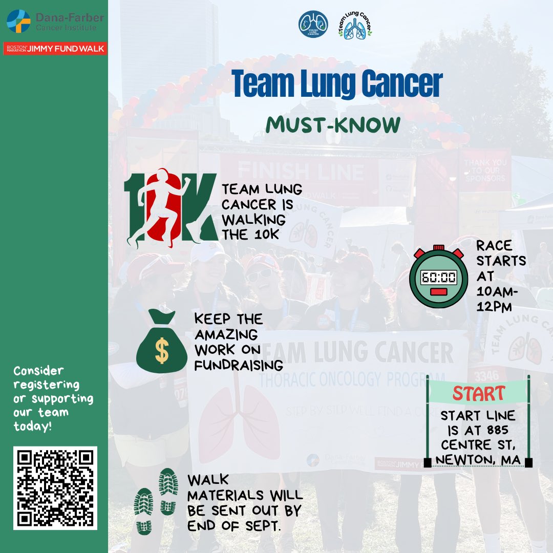 Florez_Lab's tweet photo. 🚨 4 days to go! 

The #JimmyFundWalk is almost here, and Team Lung Cancer is walking ALL distances — 5K, 10K, Half &amp; Full Marathon! 💪

📍Start Locations: – Marathon: Hopkinton – Half: Wellesley – 10K: Newton – 5K: Dana-Farber

🕒 Rolling start times 

#walkforhope https://t.co/L8QSX3cTXc