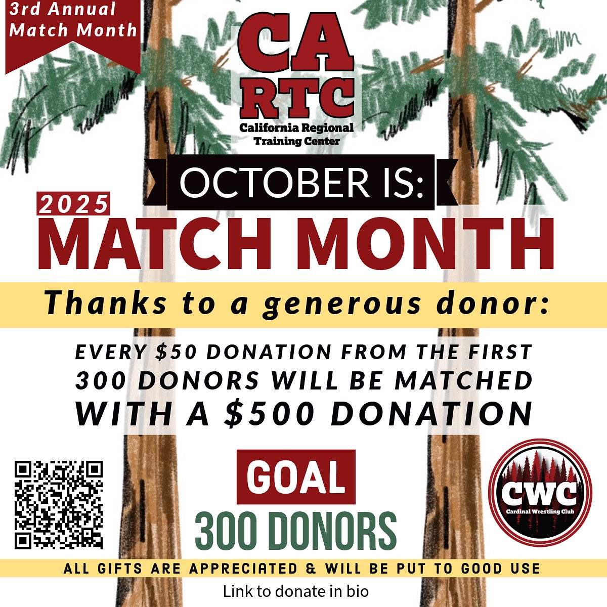 California RTC tweet media