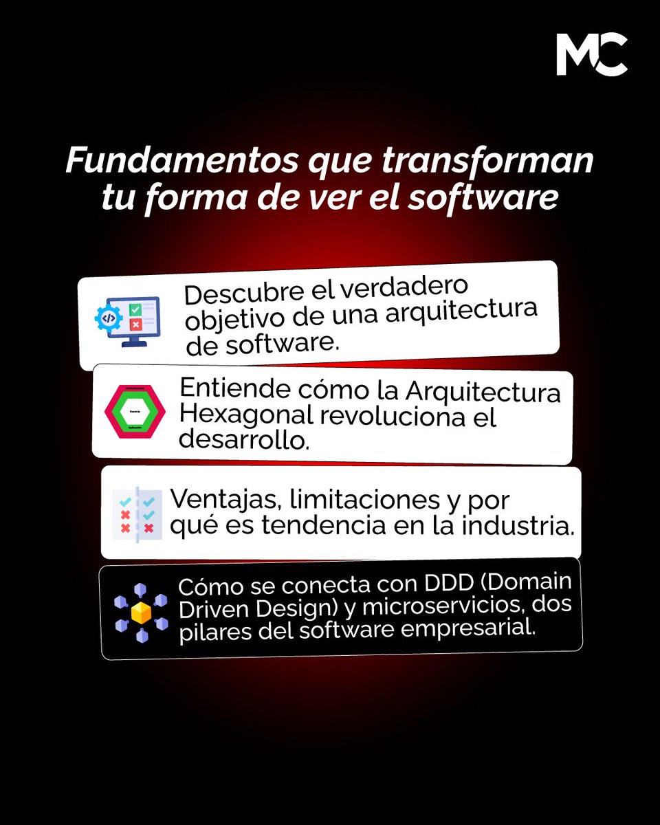 mitocode's tweet image. ¡Hey Coder! 🙋🏻♀️🙋🏻♂️. Te compartimos la ruta que seguirás en nuestro curso Arquitectura Hexagonal en Java👩🏻💻👨🏻💻

🚨 ÚLTIMOS DÍAS DE INSCRIPCIÓN: Arquitectura Hexagonal en Java
📆 Inicio: 07 de Octubre
📲 buff.ly/9gwbswl
.
#mitocode #programador #programacion #tecnologia