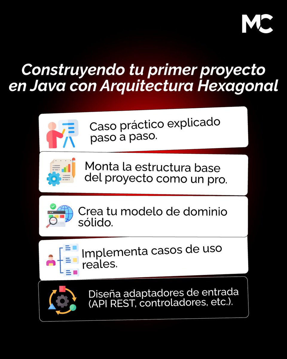 mitocode's tweet image. ¡Hey Coder! 🙋🏻♀️🙋🏻♂️. Te compartimos la ruta que seguirás en nuestro curso Arquitectura Hexagonal en Java👩🏻💻👨🏻💻

🚨 ÚLTIMOS DÍAS DE INSCRIPCIÓN: Arquitectura Hexagonal en Java
📆 Inicio: 07 de Octubre
📲 buff.ly/9gwbswl
.
#mitocode #programador #programacion #tecnologia