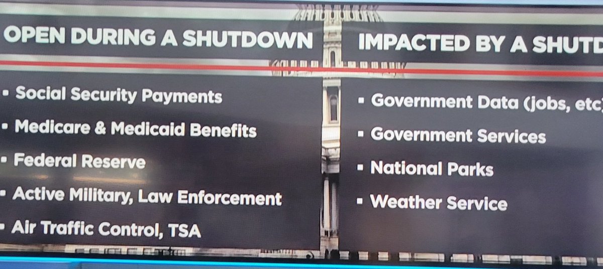 RogerBannon's tweet photo. List of what's open and impacted...

*For flood insurance call Neptue $NP https://t.co/BbG8ITqLWV
