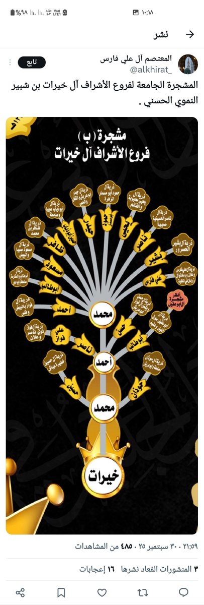 تأكيد لِما ذكره أخي الصغير معتصم عبدالله احمد <a href="/alkhirat_/">المعتصم آل علي فارس</a> في تغريدته المصورة والمرفق رابطها، نفيدكم بأن هنالك زيادة بيت واحد فقط والعلم عند الله .
ويمكنكم التأكد من هذه الزيادة بمراجعة ما ذكره كل من :
١_ سيادة الشريف محمد بن منصور الزيدي النجدي رحمه الله في كتابه قبائل الطائف